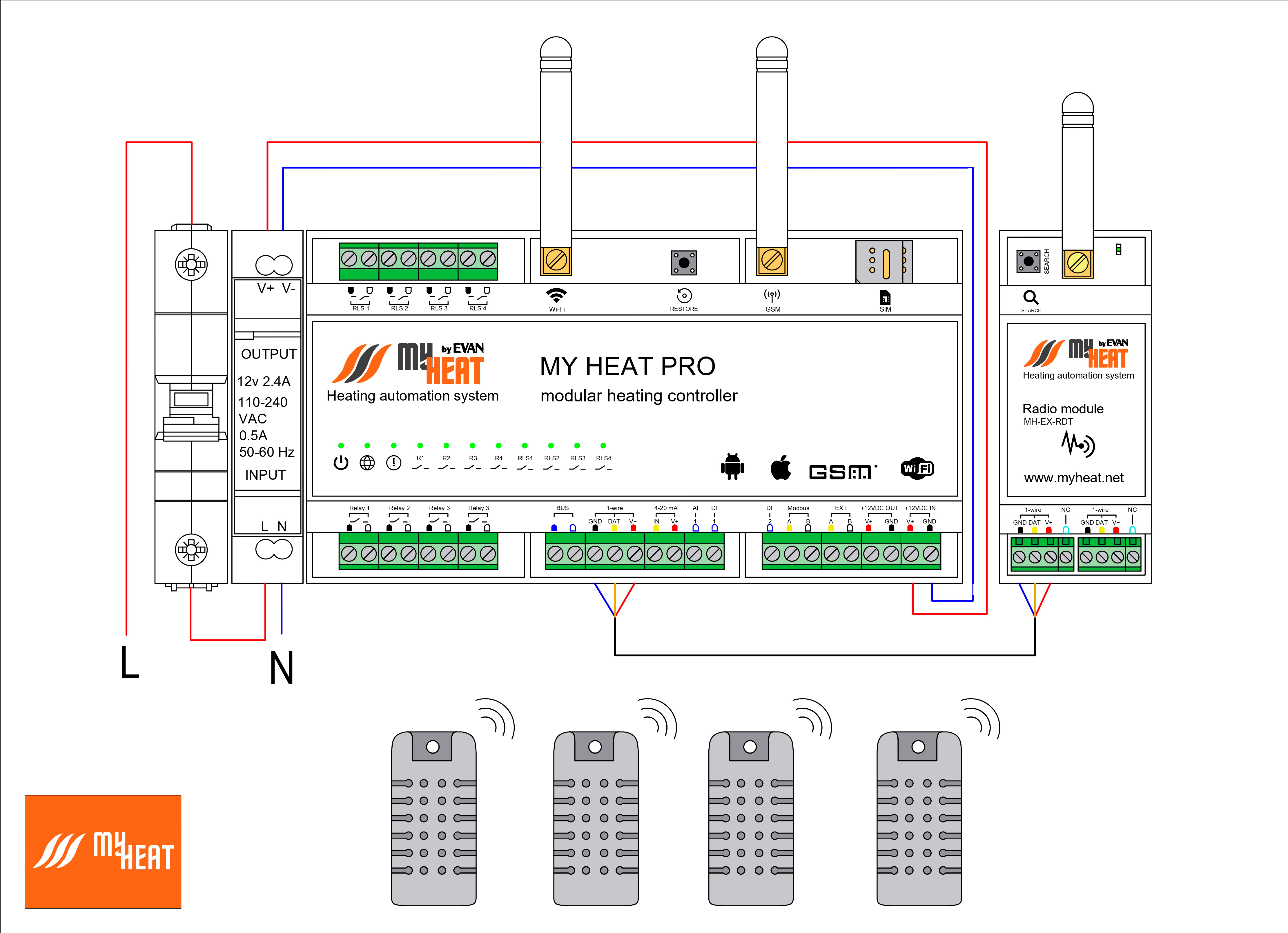 Подключись к pro. Контроллер, my Heat Pro, Эван. Контроллер MYHEAT by Evan схема подключения. Схема подключения my Heat. Эван my Heat радиомодуль RDT.